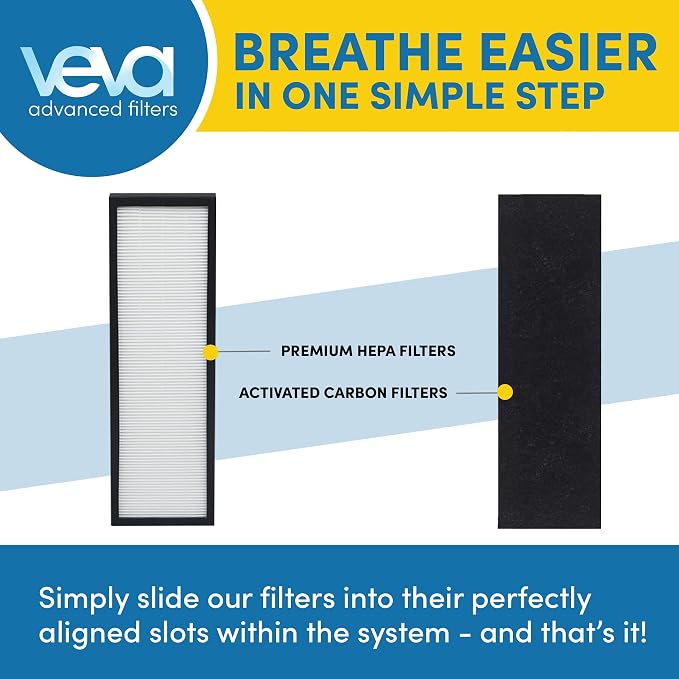 Veva HEPA Filter B Replacement, Compatible - Image 7