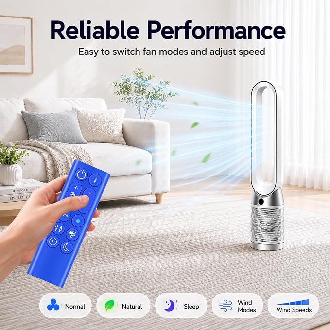 ZWP Replacement Remote Control fit - Image 6