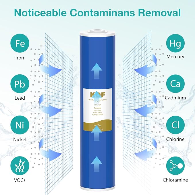 SimPure Whole House Water Filter Cartridges 20" x 4.5" GAC/KDF Carbon and Heavy - Image 3