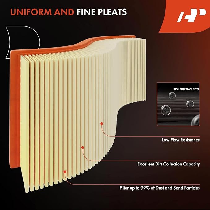 A-Premium Engine Air Filter Compatible - Image 5