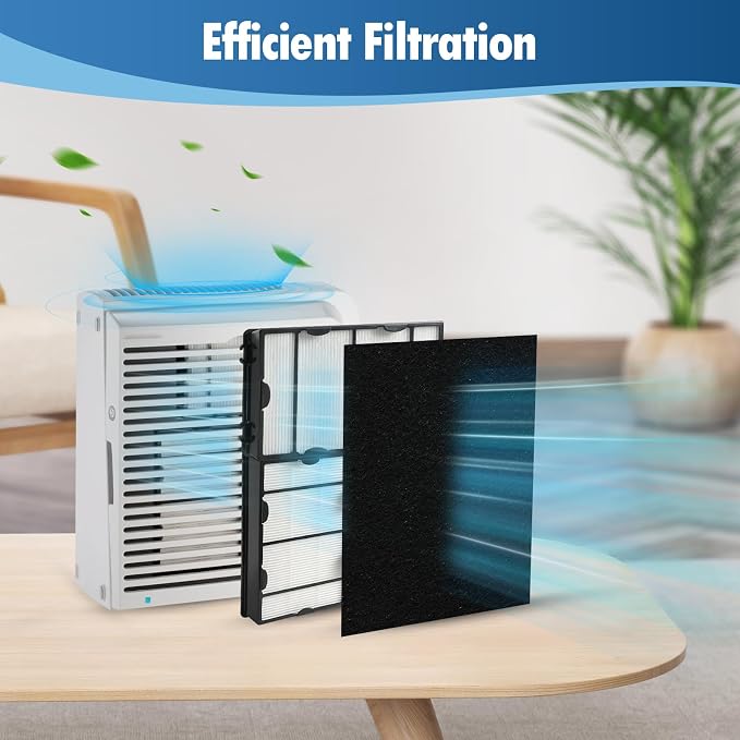 DerBlue 3PCS HAPF600 Filter Replacement and 3PCS pre filter Compatible - Image 5