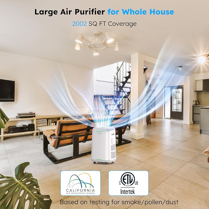 Nuwave OxyPure ZERO Air Purifier - Image 3