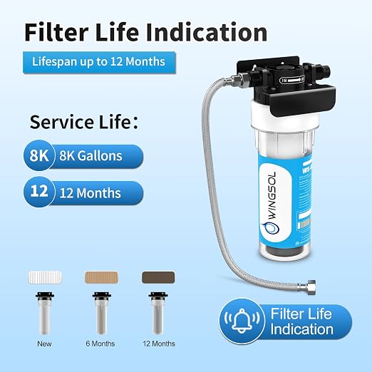 Water Filter for Sink Faucet, NSF/ANSI 42&53 Improve Taste, EZ Change Life - Image 8