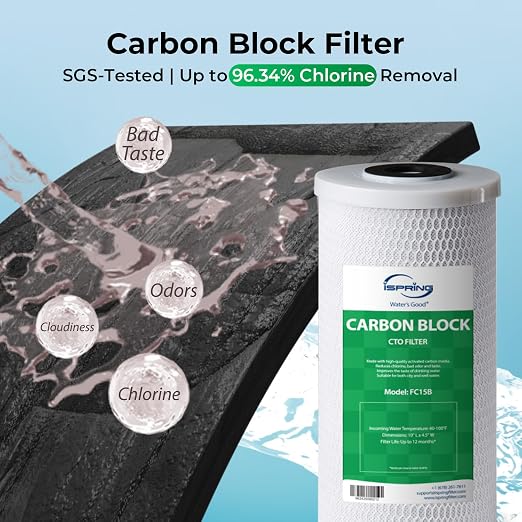 iSpring F2WGB21B Whole House 4.5"x10" Water Filtration High Capacity Sediment - Image 3