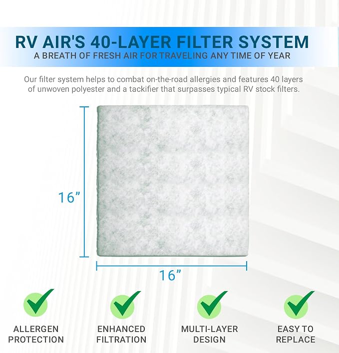 AC Filter - Air Conditioner Replacement Filters - RV Air Cleaner - Camper - Image 3