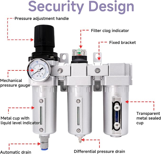 3/4" NPT Industrial Grade Auto Drain Air Dryer - Image 4