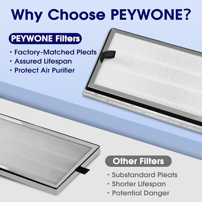 40 Replacement Filter Compatible - Image 8