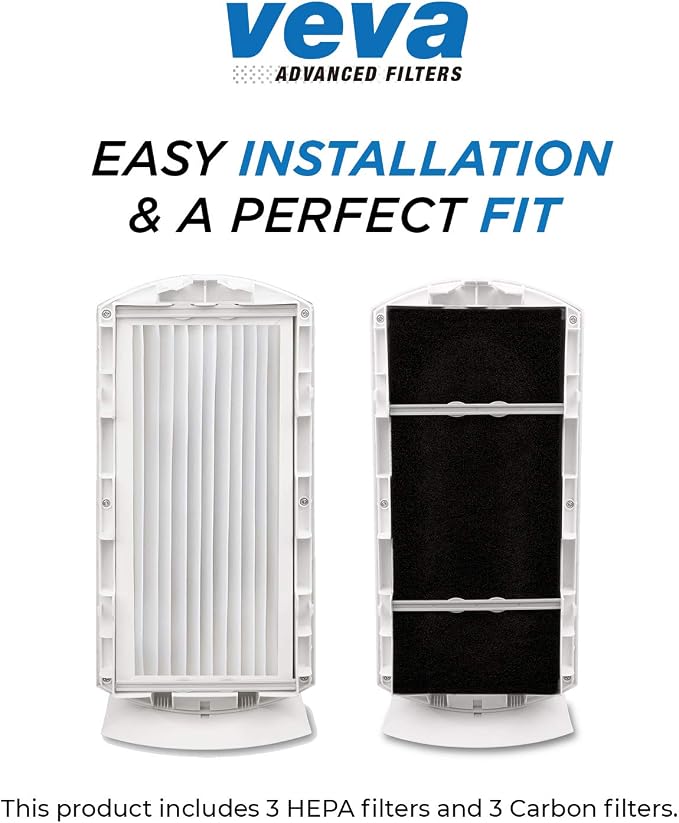 VEVA HEPA Filter Replacement Compatible - Image 3