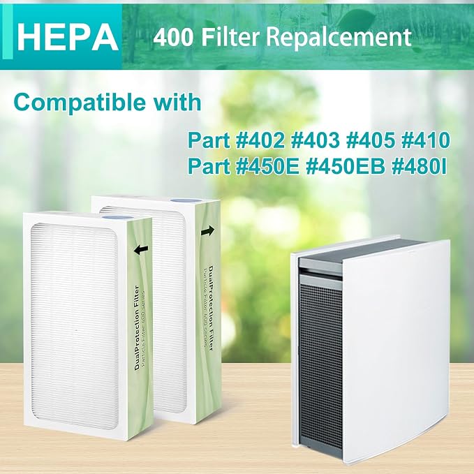 Classic 400 Series Replacement Filter, Compatible - Image 3