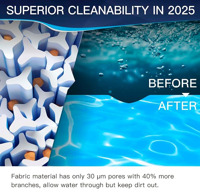 C3030 Pool Filter Cartridges, Compatible - Image 4