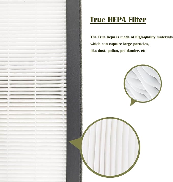 T500 Replacement Filter TF60 for Alen: T500 Air Purifier - Image 5