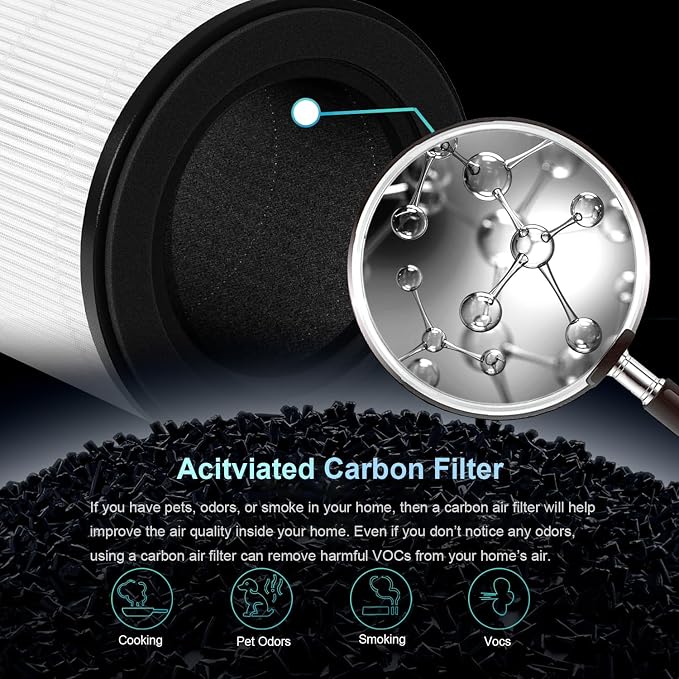 2-Pack B-D02L M05 Replacement Filter, Compatible - Image 6