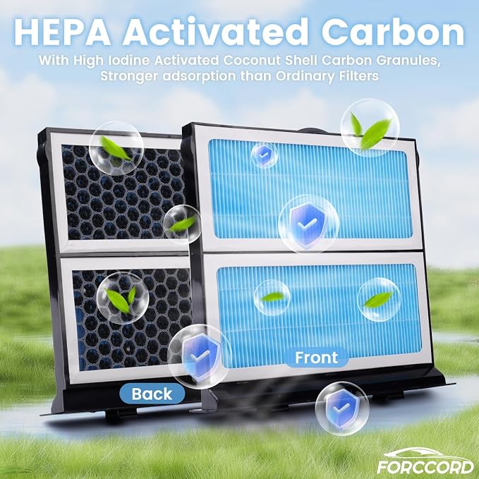 2-Pack HEPA Cabin Air Filter Fits - Image 5
