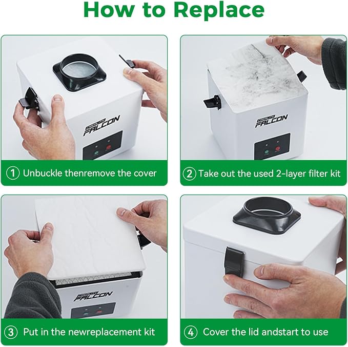 Creality Filter Replacement for Falcon Smoke Purifier YW45, 2 in 1 Activated - Image 3