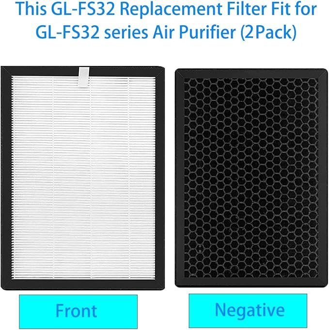 2 Pack GL-FS32 Replacement Filter - Image 2