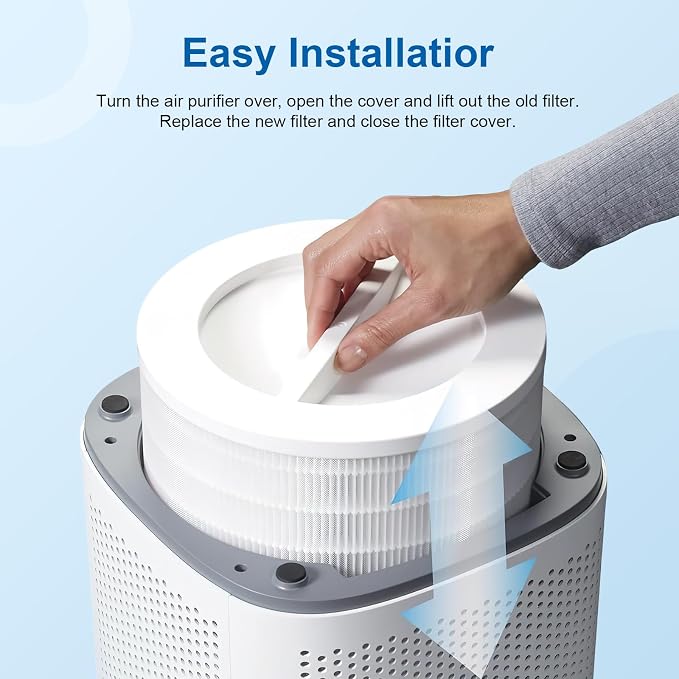 2 Pack 12010 Filter Replacement Compatible - Image 7