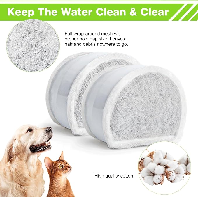 xbbwmrs 15 Count Replacement Carbon Filters Compatible - Image 7