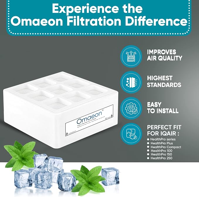 Omaeon Grade H12/H13 True HEPA Replacement Filter Compatible - Image 3