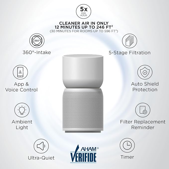 TCL Breeva A3 Smart Air Purifier - Image 2