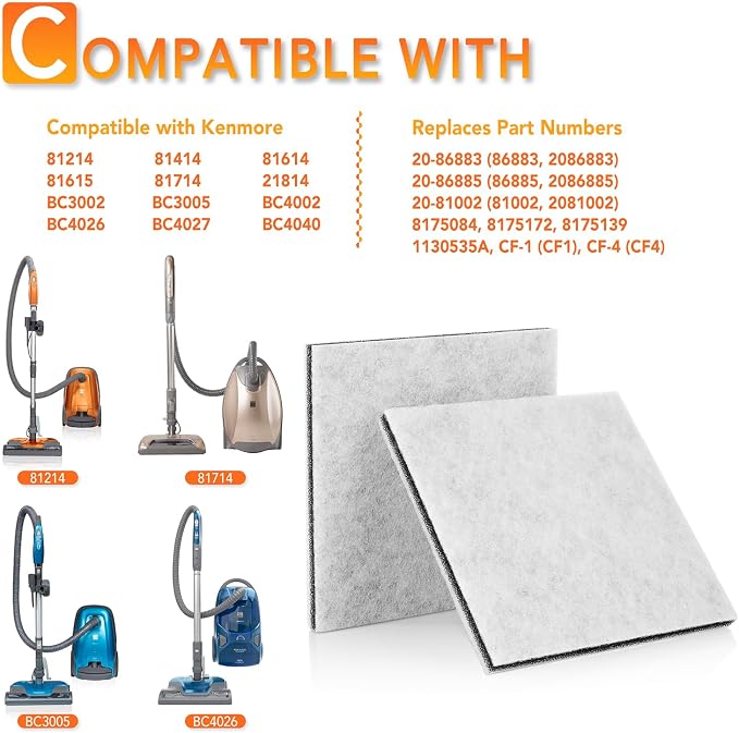 CF-1 86883 HEPA Filters for Kenmore Canister 20-86883, for Panasonic Models - Image 2