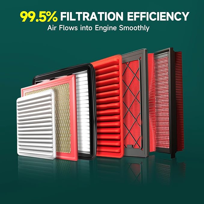 UIU Cabin Air Filter with Activated Carbon 2PCS Compatible with Toyota RAV4 - Image 2