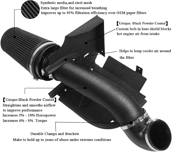 4" inches Performance Cold Air Intake Kit - Image 2