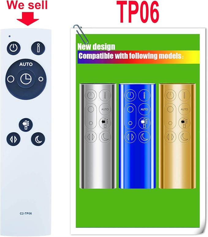CHOUBENBEN Replacement Remote Control - Image 2