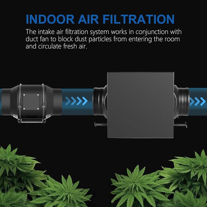 3-Layer Purification Filter Box 6" - Image 7