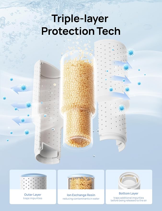 DREO Clean Mist Cartridge 3-Pack - Image 3