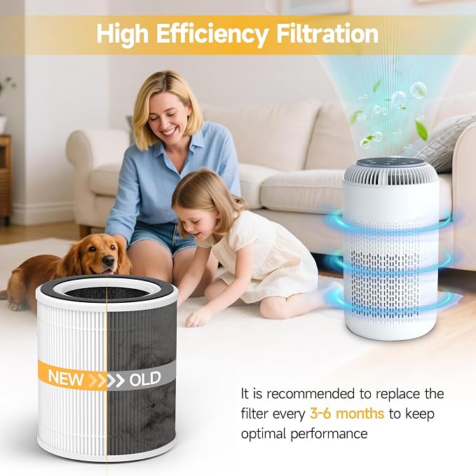 2 Pack K03 Filter Replacement | Compatible - Image 5