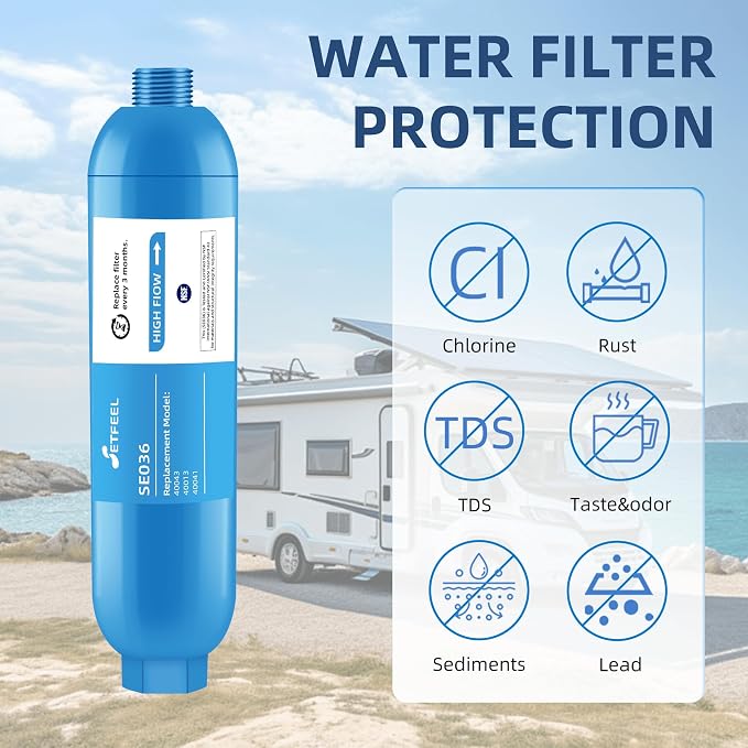 RV Water Filter, NSF Certified Camper Water Filter - Image 3