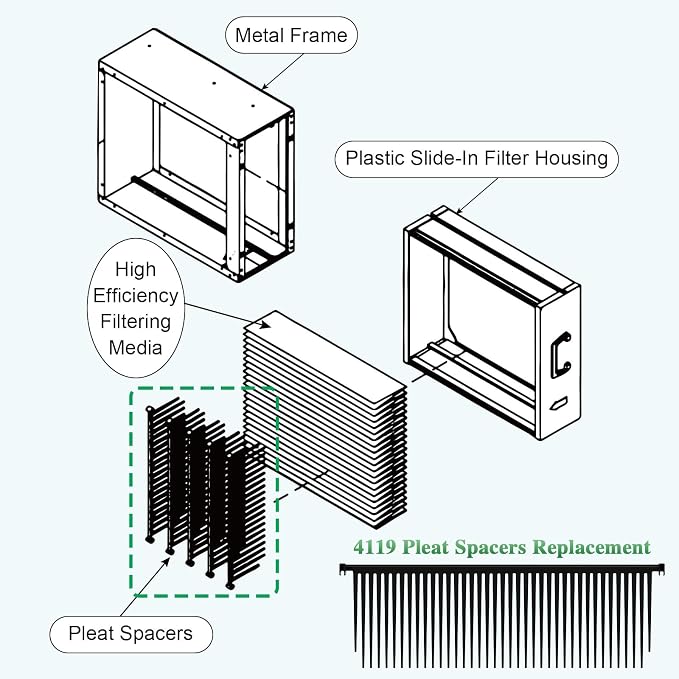 4119 Replacement Filter compatible - Image 5