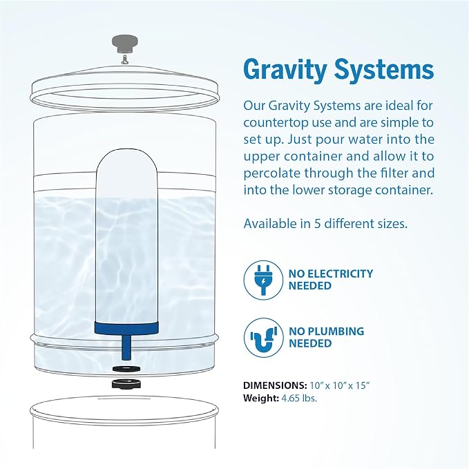 ProOne 9-Inch Gravity Water Filter Replacement G-Series 3-Pack - Image 4