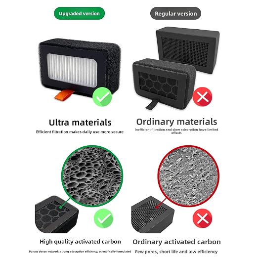 2PCS Air Filter Cartridges for Lab X1 P1S Series, and Activated Carbon Filter - Image 5