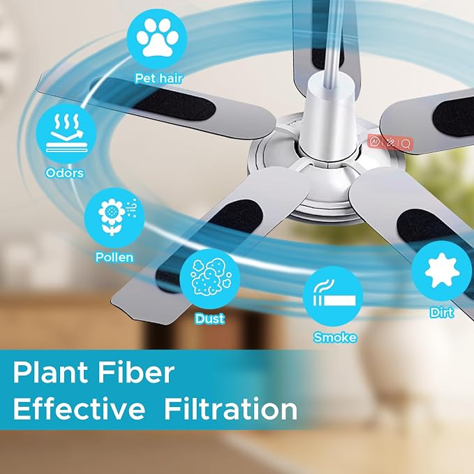 Ceiling Fan Air Filter -10 Pack Activated Coconut Shell Carbon Unscented Air - Image 2