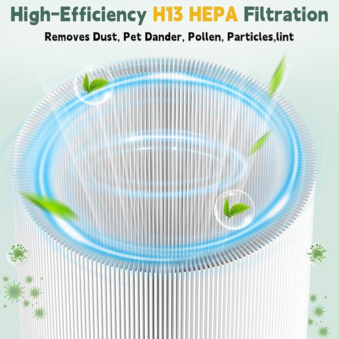 2 Pack Mini Max Replacement Filter, FMINI Air Filter Compatible - Image 4
