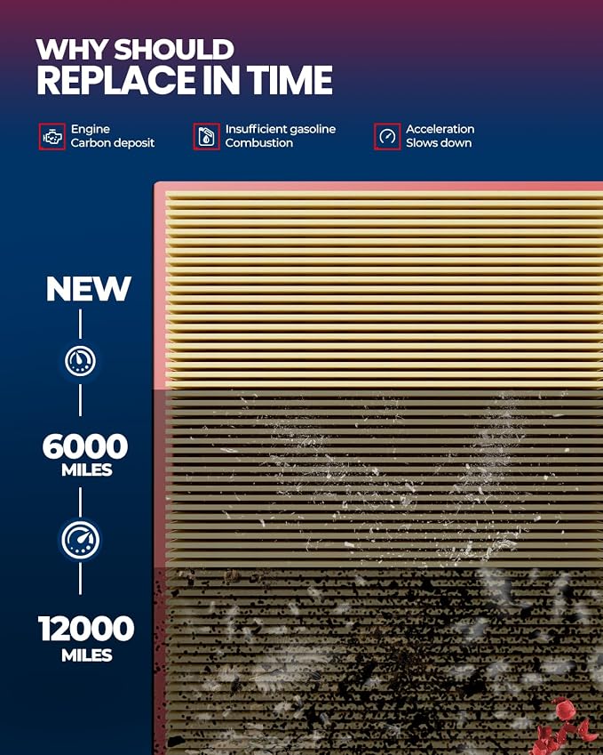 KAX Engine Air Filter, CA12377 Replacement - Image 6