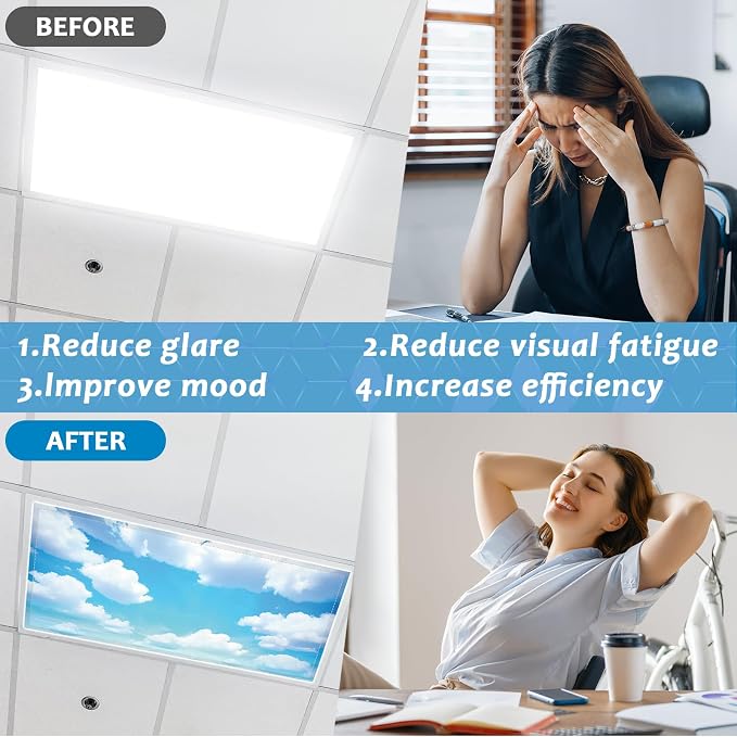 QOUBAI 6PCS Fluorescent Light Covers, 4x2 Feet Magnetic Light Cover Fluorescent - Image 4