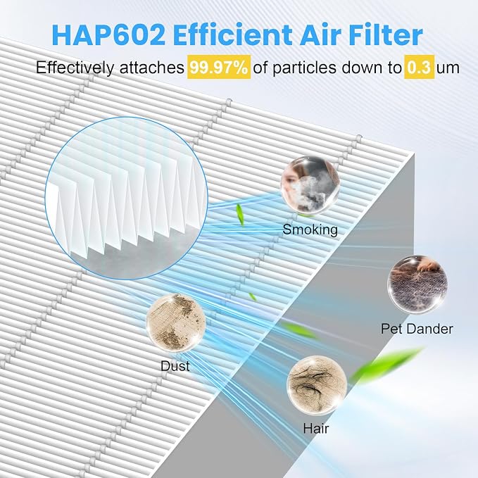 HAP602 Replacement Filter Compatible - Image 5