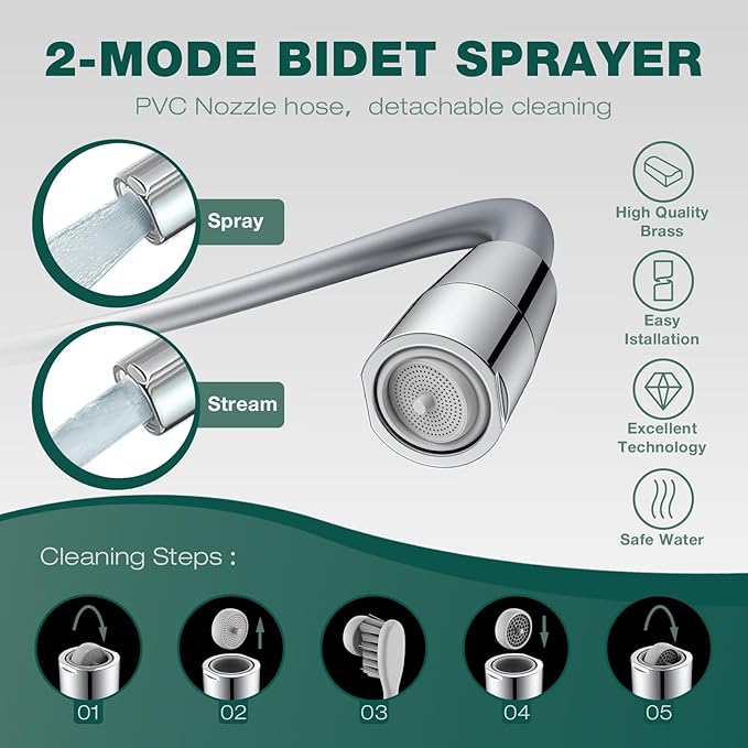 Sink Hose Nozzle for Washing Hair,4 Foot Faucet Sprayer Hose,Sink Hose Attachment for Portable Hand Held Shower Head Sprayer,Shampoo Sprayer Hose for Bathing Baby,Pets,Rinsing Vegetables (48 In)