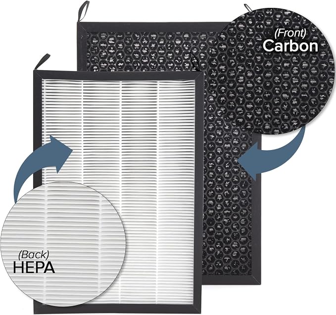 Nuwave OxyPure 2-Pack Genuine Replacement HEPA/Carbon Combo Filter, Removes - Image 2