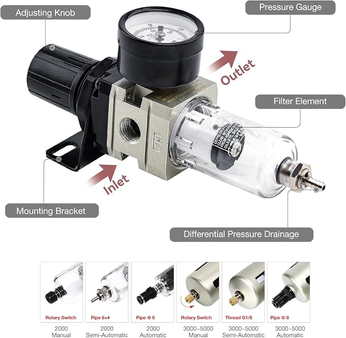 SNS Compressed Air Filter Regulator Piggyback Combo 1/4”NPT- Semi-auto Drain - Image 3