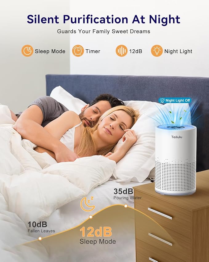 Air Purifiers for Bedroom Home Pets 1200 Ft², Tailulu H13 True HEPA Air Filter - Image 6