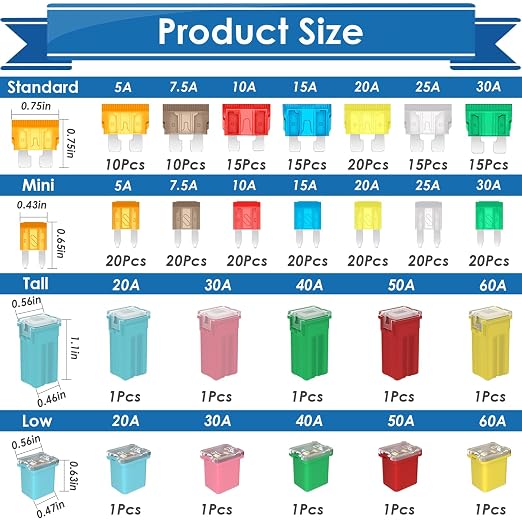 250Pcs Car Fuse Assortment Kit 5A 7.5A 10A 15A 20A 25A 30A Standard & Mini Car - Image 2