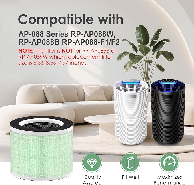 RP-AP088-F2 Compatible with RENPHO Air Purifier Replacement Filter RP-AP088W - Image 2