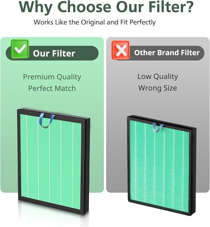 Vital 200S Toxin Absorber Replacement Filter - Image 7
