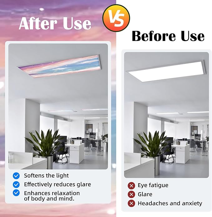 ANGSYLTH 8 Pcs Fluorescent Light Covers - Image 3
