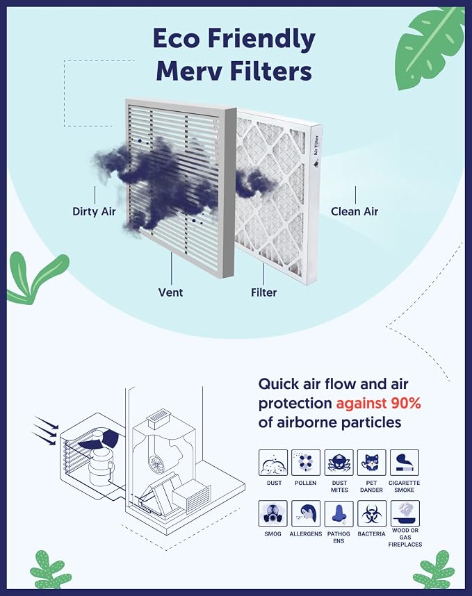 Filter King 13x21x1 Air Filter | 4-PACK | MERV 11 HVAC Pleated A/C Furnace - Image 6