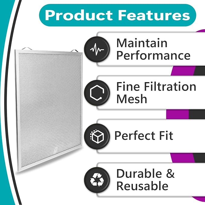 4 Pcs S99010430-002 Range Hood Filters Compatible - Image 6