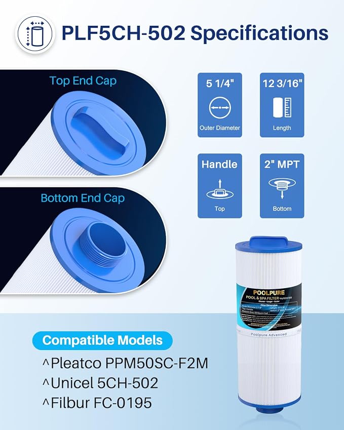 POOLPURE 5CH-502 Fine Thread Spa Filter Replaces PPM50SC-F2M, Marquis Spa 20041 - Image 2
